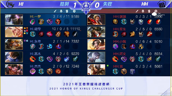 高效的年轻 高效的年轻