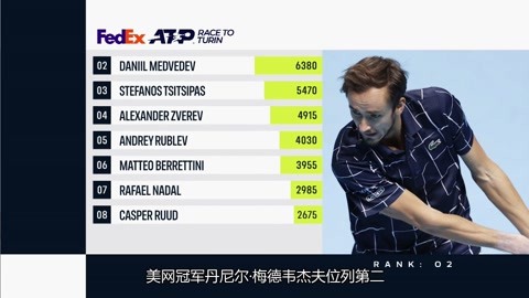 后采取的点 后采取的点