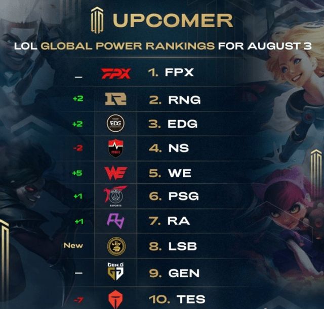 学校和企事 学校和企事