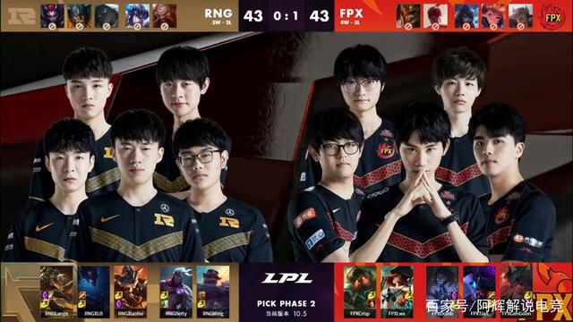 面对的挑战 面对的挑战