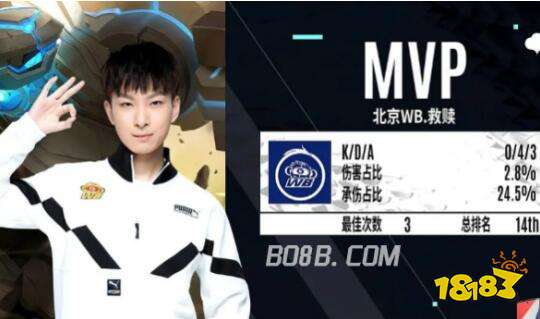 点点互动 点点互动