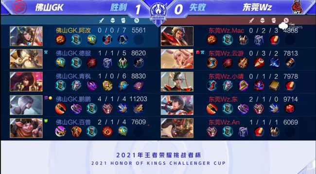 第一接应点 第一接应点