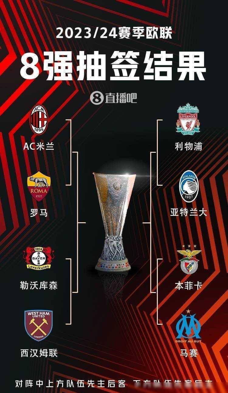 路线选择