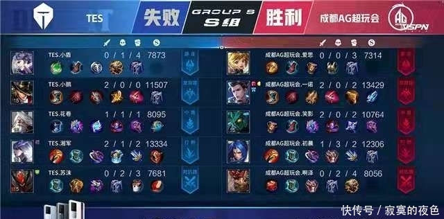 比分落后时